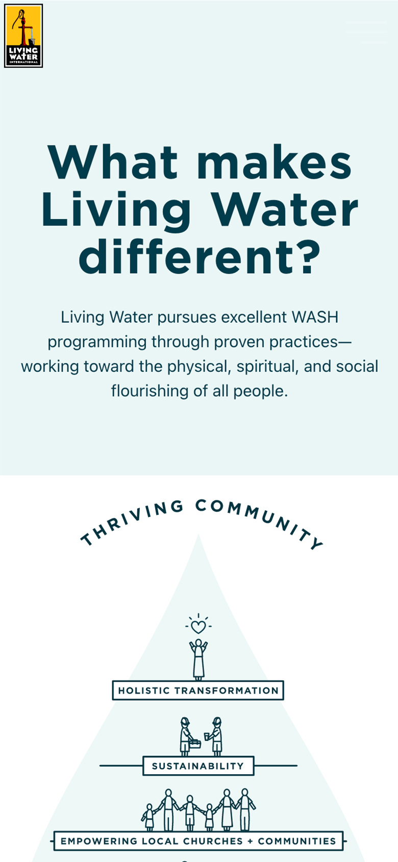 Living Water International, mobile site